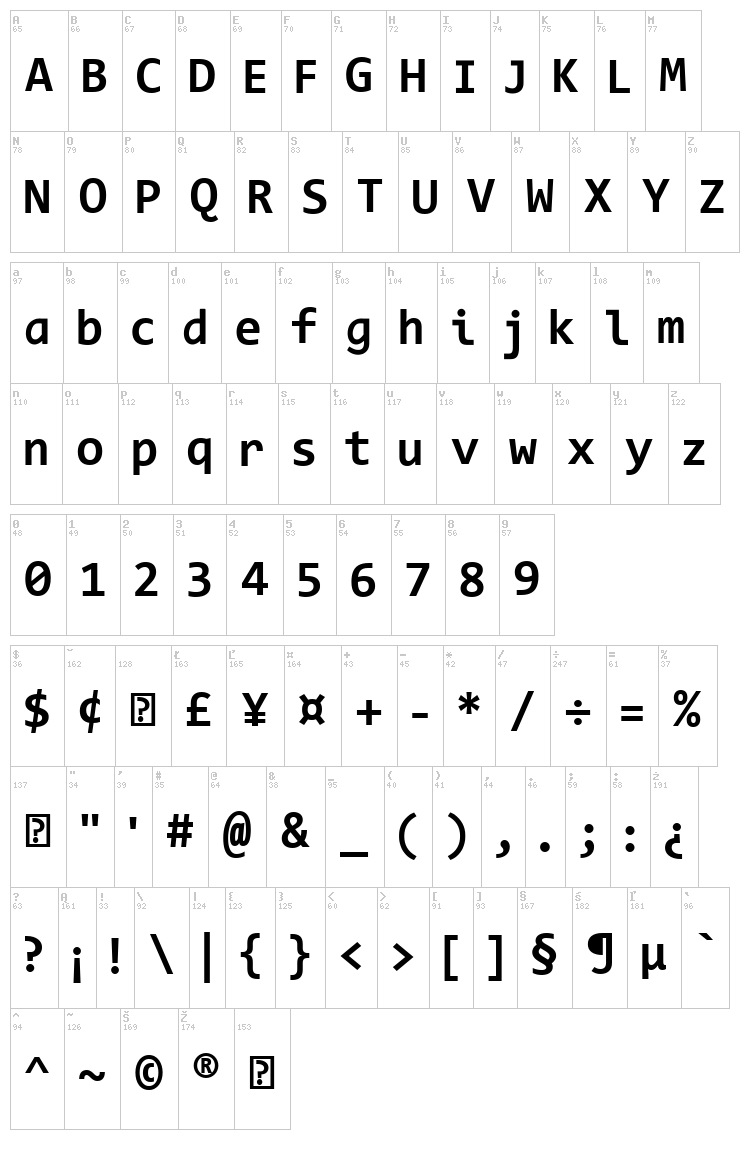Code New Roman font map